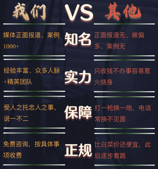 皮山县私家调查公司的费用是多少
